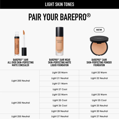 Light 200 Neutral