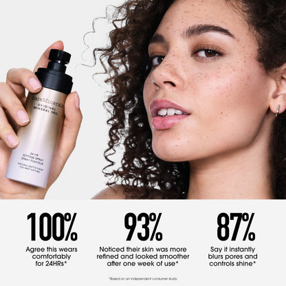 ORIGINAL Mineral Veil® 24HR Natural Matte Setting Spray