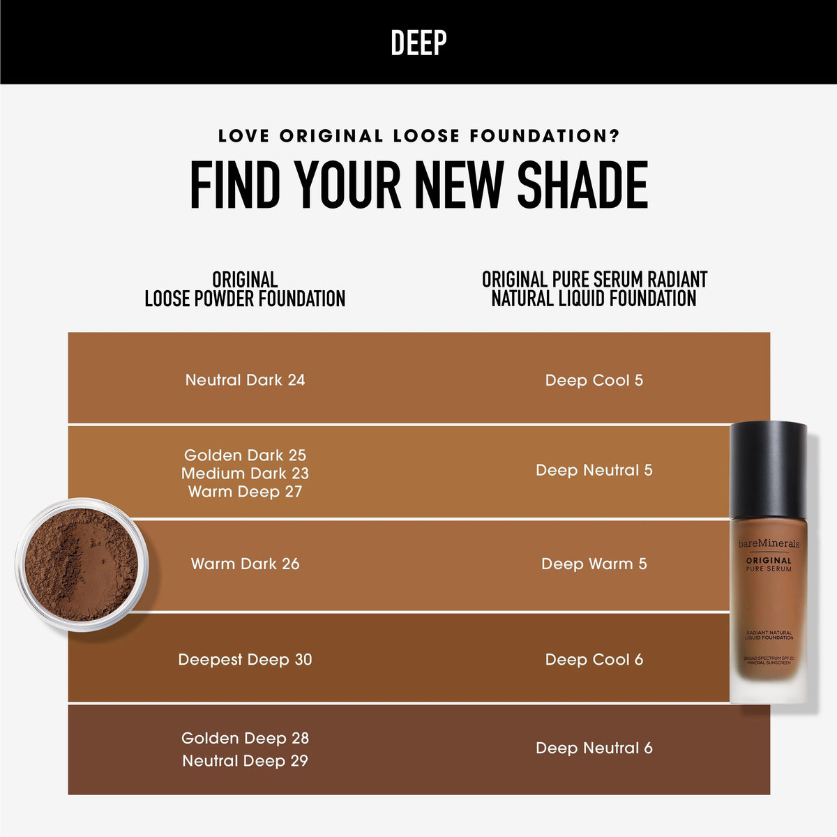 Deep Cool 5